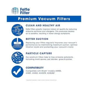 Filtro de grasa Filtros de vacío compatibles con Shark_4