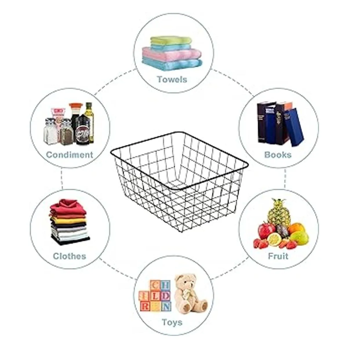 Canastas de almacenamiento de alambre cestas de despensa_3