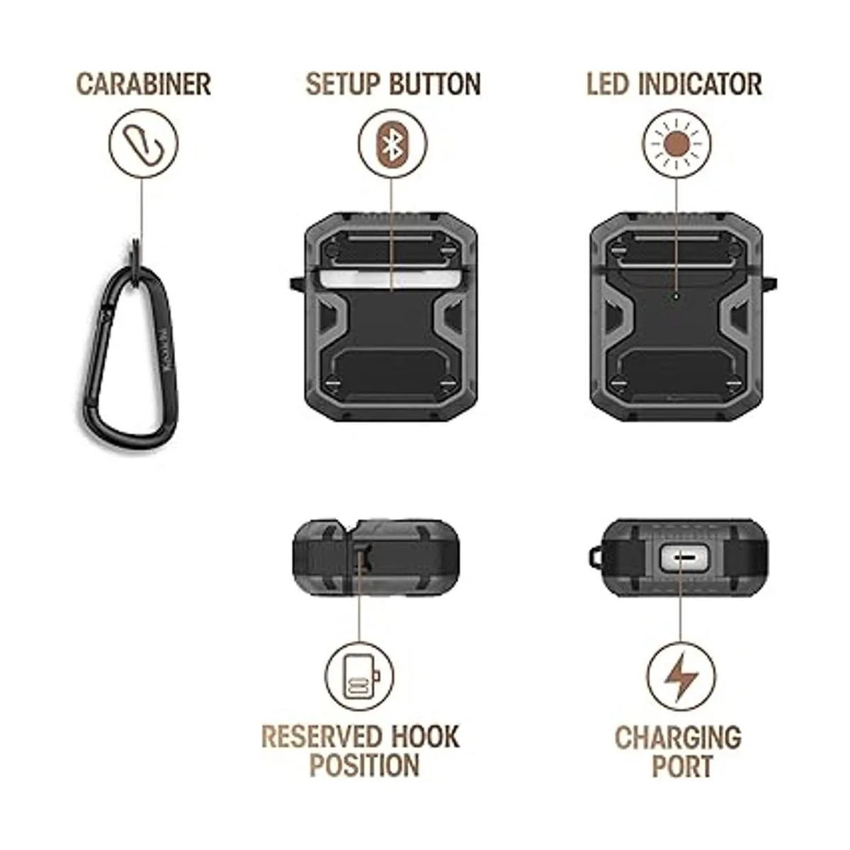 Koaichi Compatible con la funda AirPods funda protectora_6