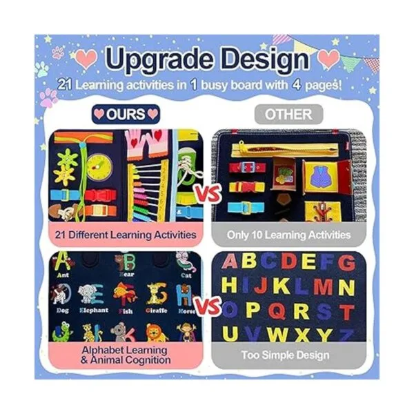 Gojmzo Busy Board Montessori Toys for 1 2 3 4 Year Old_5