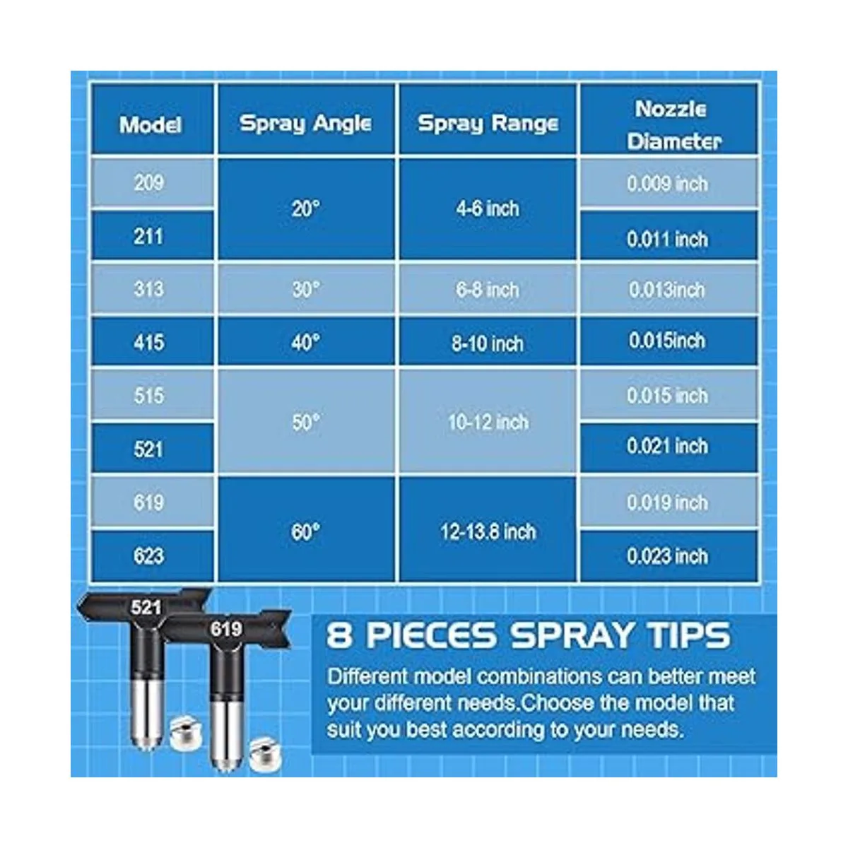 8 puntas de pulverizador de pintura reversibles puntas de_6