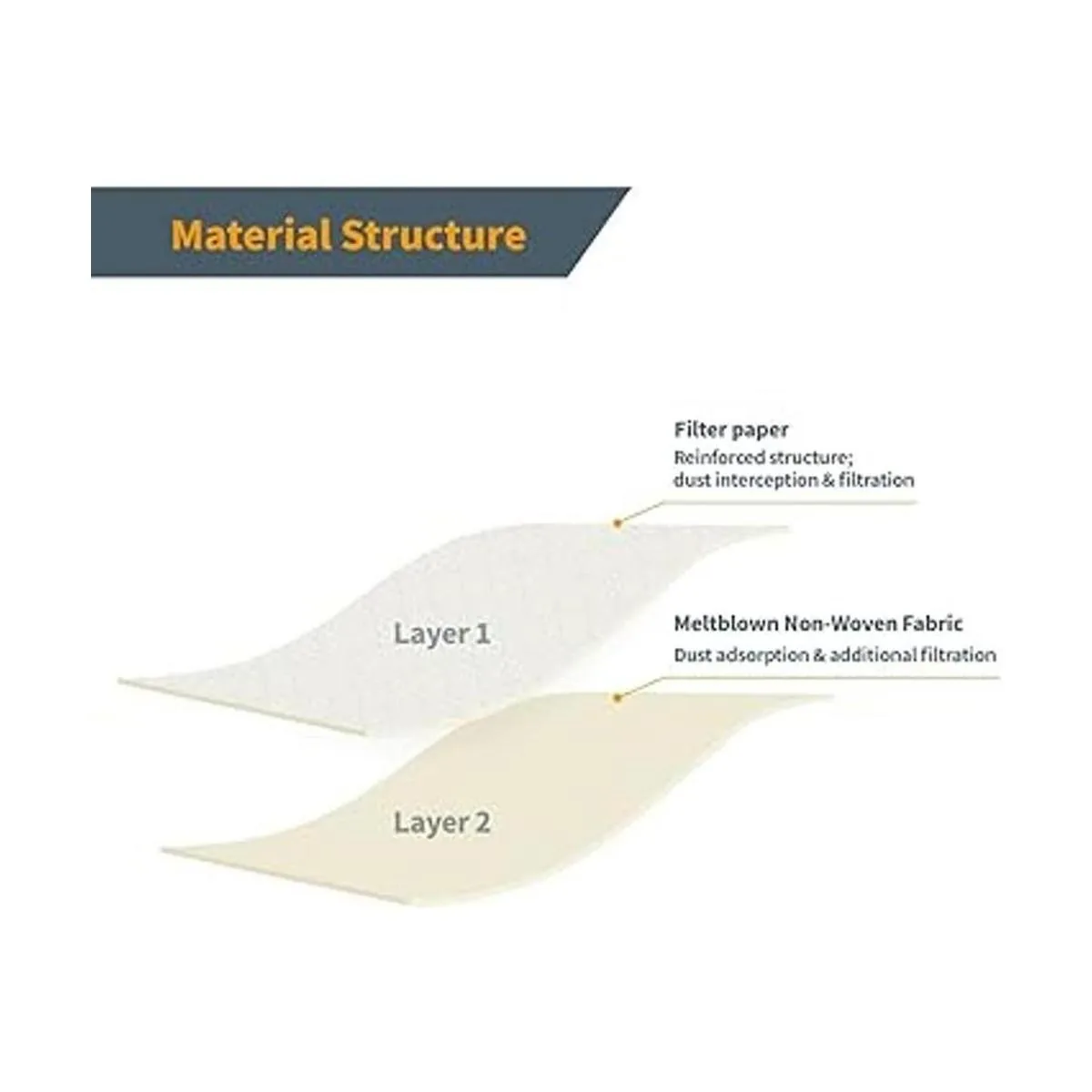 POWERTEC 75057P2V Bolsas de filtro para túnel de viento_3