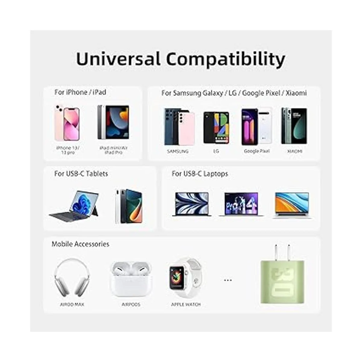 Cargador rápido de 30 W GaN III de doble puerto PD3.0_6