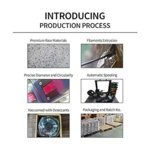 Filamento noctilucente de 0.069 in filamento PLA_5