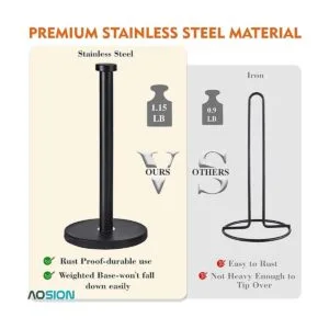 AOSION Paquete de 2 soportes para toallas de papel_3