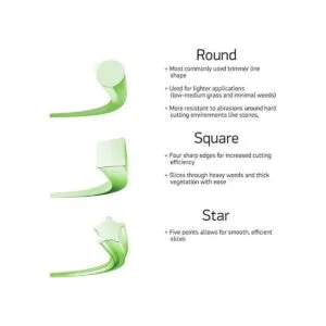 Oregon 20020 línea recorte cuerda SuperTwist Magnum_2