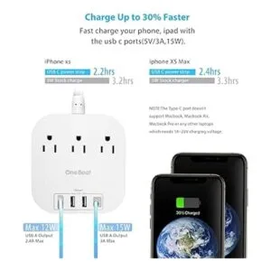 Power Strip 10ft Long Extension Cord with USB C Ports 3_4