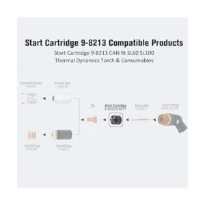 Dyllica 98213 Cartucho de inicio de plasma para dinámica_5