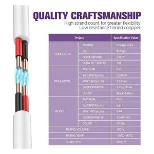 Emitever Cable de pared con iluminación LED de alambre de_6