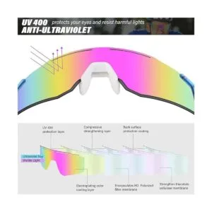 Gafas de sol polarizadas para mujeres y hombres UV400_4