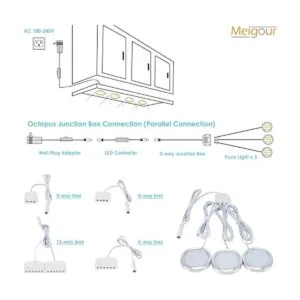Meigour Kit de iluminación de disco redondo enchufado para_2