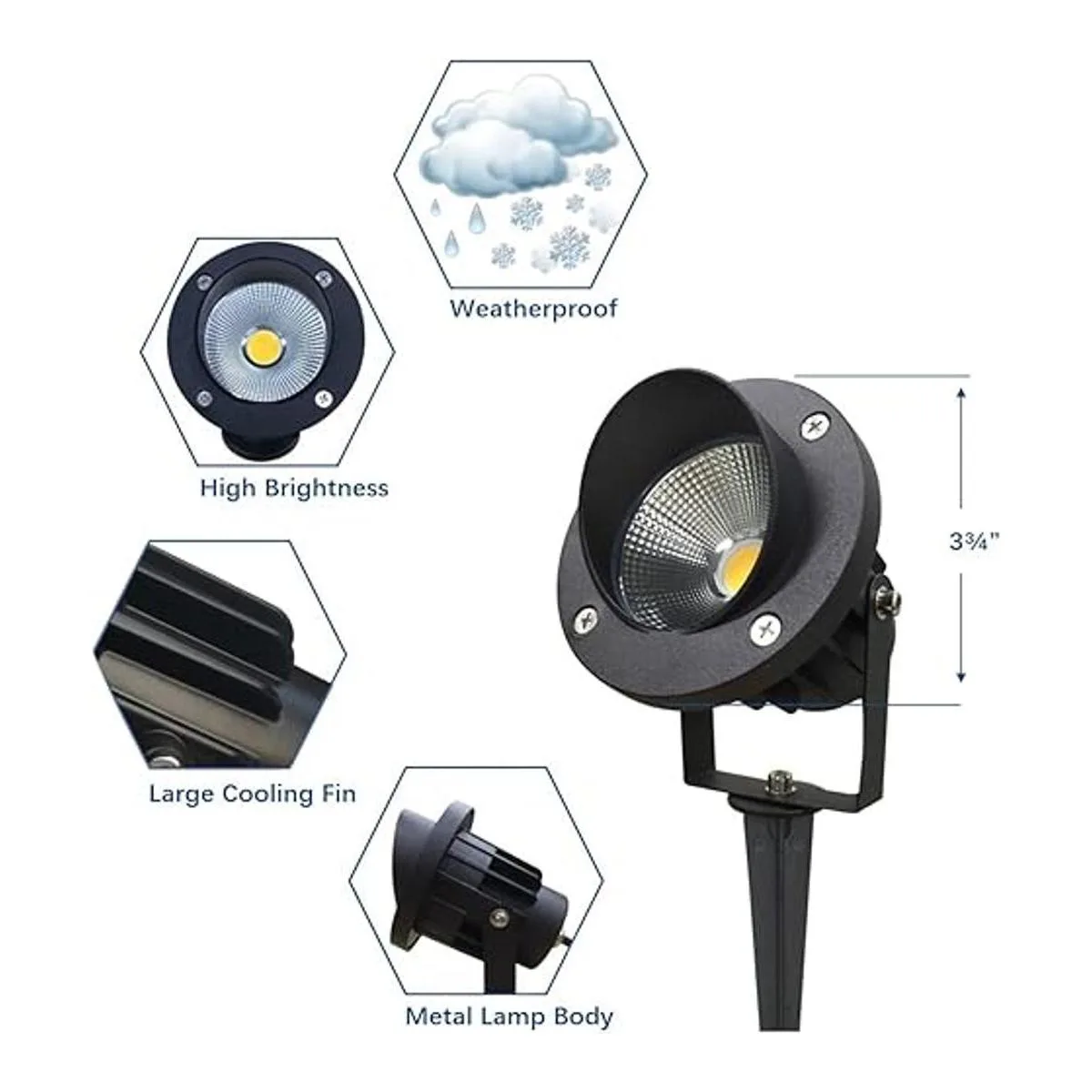 Foco LED de paisaje de color para exteriores 120 V 25 W_6