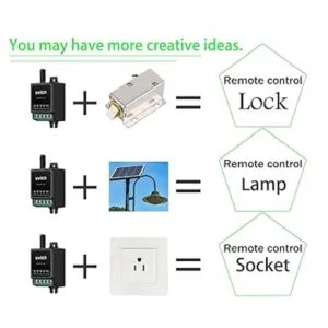 WOODGUILIN Mini interruptor inalámbrico de 12 V con_2