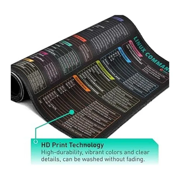 Linux Commands Line Mouse pad Alfombrilla de mouse_3