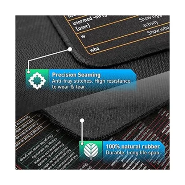 Linux Commands Line Mouse pad Alfombrilla de mouse_2