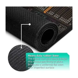 Linux Commands Line Mouse pad Alfombrilla de mouse_5