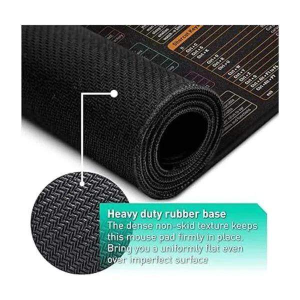 Linux Commands Line Mouse pad Alfombrilla de mouse_5