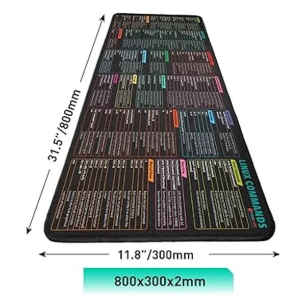 Linux Commands Line Mouse pad Alfombrilla de mouse_6