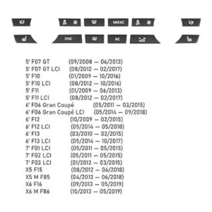 Jaronx Compatible con el botón de control de clima BMW 12_3