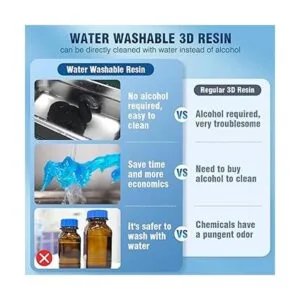 SUNLU Resina de impresora 3D lavable al agua resina 3D de_3