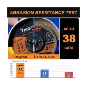Truswe Paquete de 52 ruedas cortadas 4 12 pulgadas 0.45_3