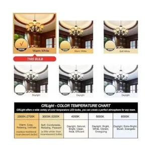 CRLight 2W 250LM Bombilla LED regulable Candelabro 2500K_4