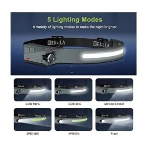 Linterna frontal LED paquete de 2 faros recargables de_7