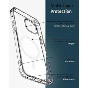 Encased Funda magnética diseñada para iPhone 14 Plus con_4
