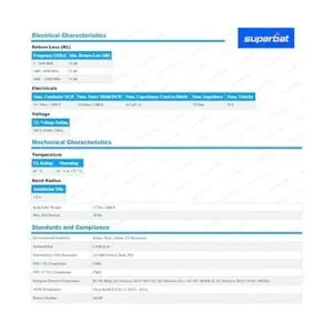 Superbat Cable SDI 12G 4K BNC Belden 4855R 1ft2ft3ft_4