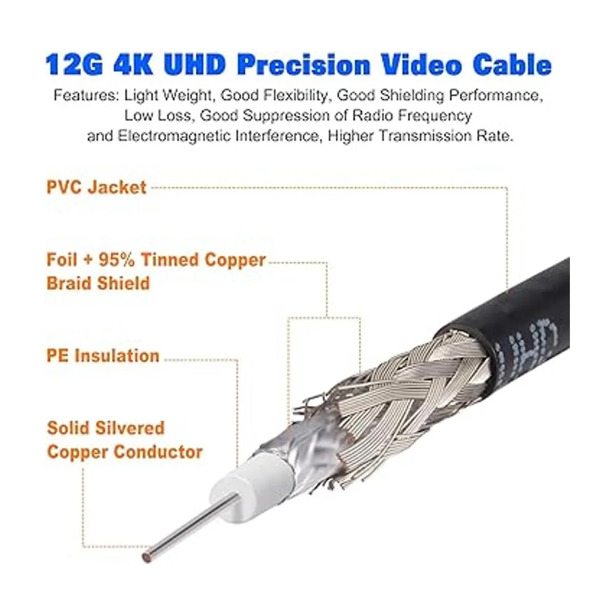 Superbat Cable SDI 12G 4K BNC Belden 4855R 1ft2ft3ft_3