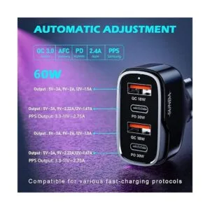 SUNDA Cargador rápido USB C de 60 W adaptador de cargador_2