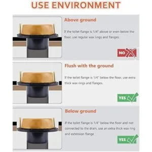 Bridas de inodoro y anillos de cera para inodoros con_4