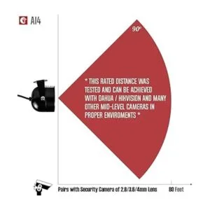 Tendelux Iluminador IR de 80 pies Luz infrarroja de gran_2