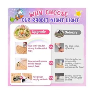 Haz tu propia luz nocturna kits de bricolaje de conejo_4