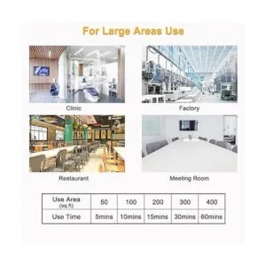 Bombilla UVC con ozono lámpara germicida UV_4