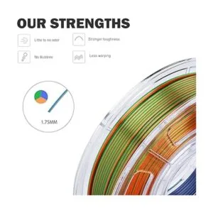 ERYONE Filamento PLA de coextrusión de seda tricolor_2