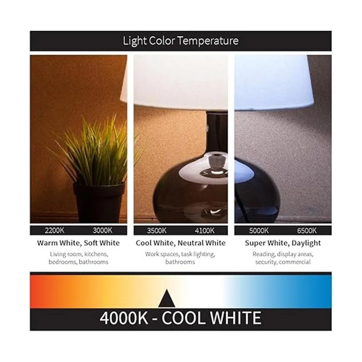 Sunlite 03651SU MP150UMED M102O Lámpara de haluro de_2