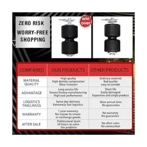 GL1 GMNR925 Gorilla Kit de rodillos de asistencia de_2