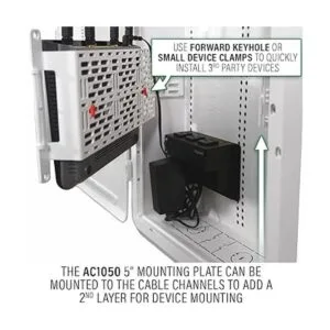 OnQ AC1050EMK Placa de montaje blancorojo_5