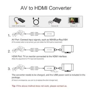 LVY Convertidor AV a HDMI Convertidor RCA a HDMI compuesto_5