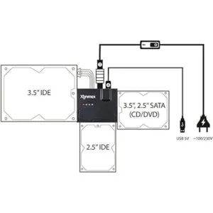Xbnmex IDE SATA to USB 3.0 Cable Hard Drive Reader IDE_3