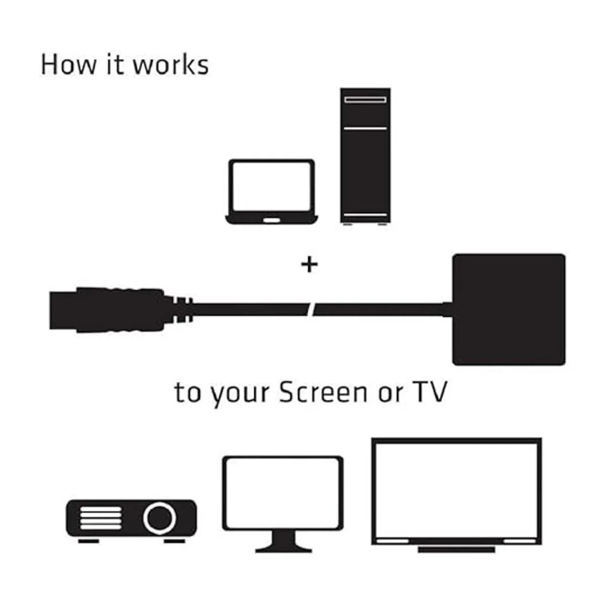 Club 3D CAC2070 adaptador DisplayPort activo a HDMI 2.0_4