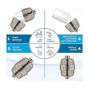 SparkPod Cápsula de filtro de ducha de alto rendimiento_4