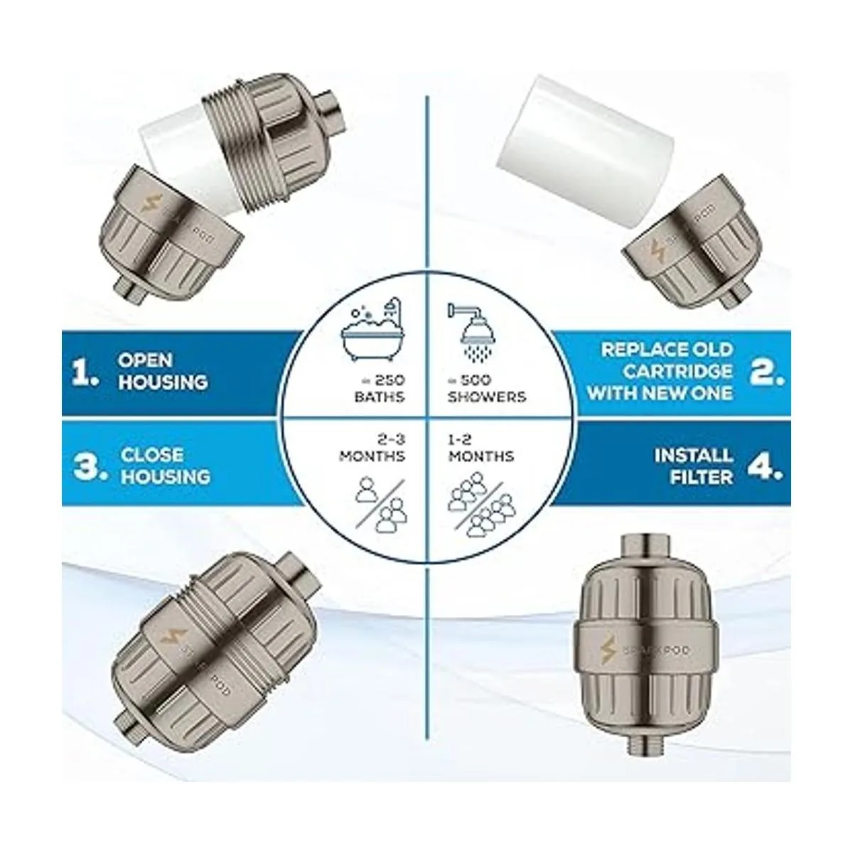 SparkPod Cápsula de filtro de ducha de alto rendimiento_4