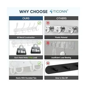 TICONN Perchero montado en la pared cinco ganchos tri_3