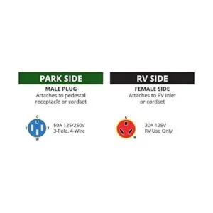 parkpower Hoja recta adaptador 50 m a 30 F_2