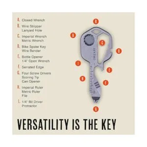 Keyzmo Multiherramienta de bolsillo en forma de llave kit_5