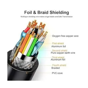 Paquete de 5 cables DVI a DVI 6 pies DVID a DVID 241_7