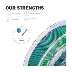 ERYONE Impresora 3D de filamento de doble color de seda_2