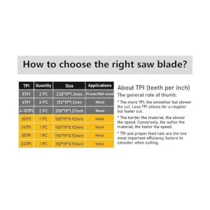 Hanida 12 hojas de sierra recíproca juego de corte de_6